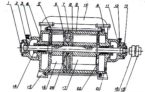 抽氣量1.5m3/min(2SK—1.5)以上兩級水環泵結構圖