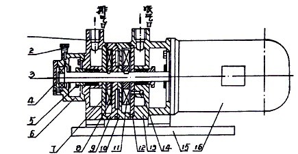 2SK-0.4、 2SK-0.8兩級水環真空泵結構圖